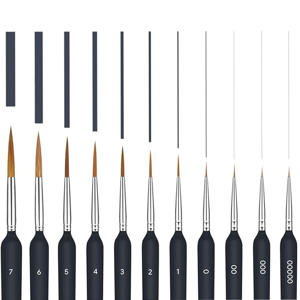 11/22 шт. миниатюрные кисти, н – обзор и цена Model Kit Paint Set