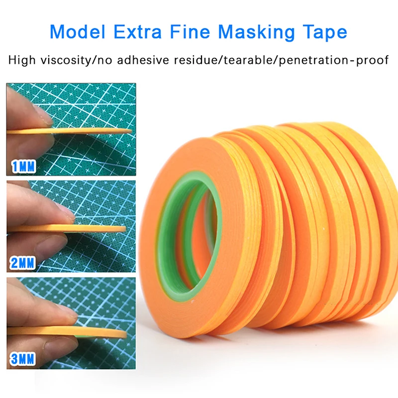 Цвет покрытия для распыления м – обзор и цена Model Kit Paint Set