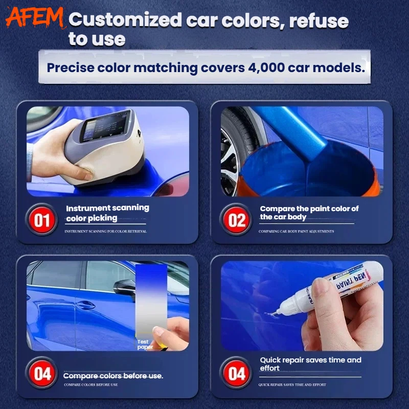 Подходит для Toyota COROLLA CR – обзор и цена Model Kit Paint Set