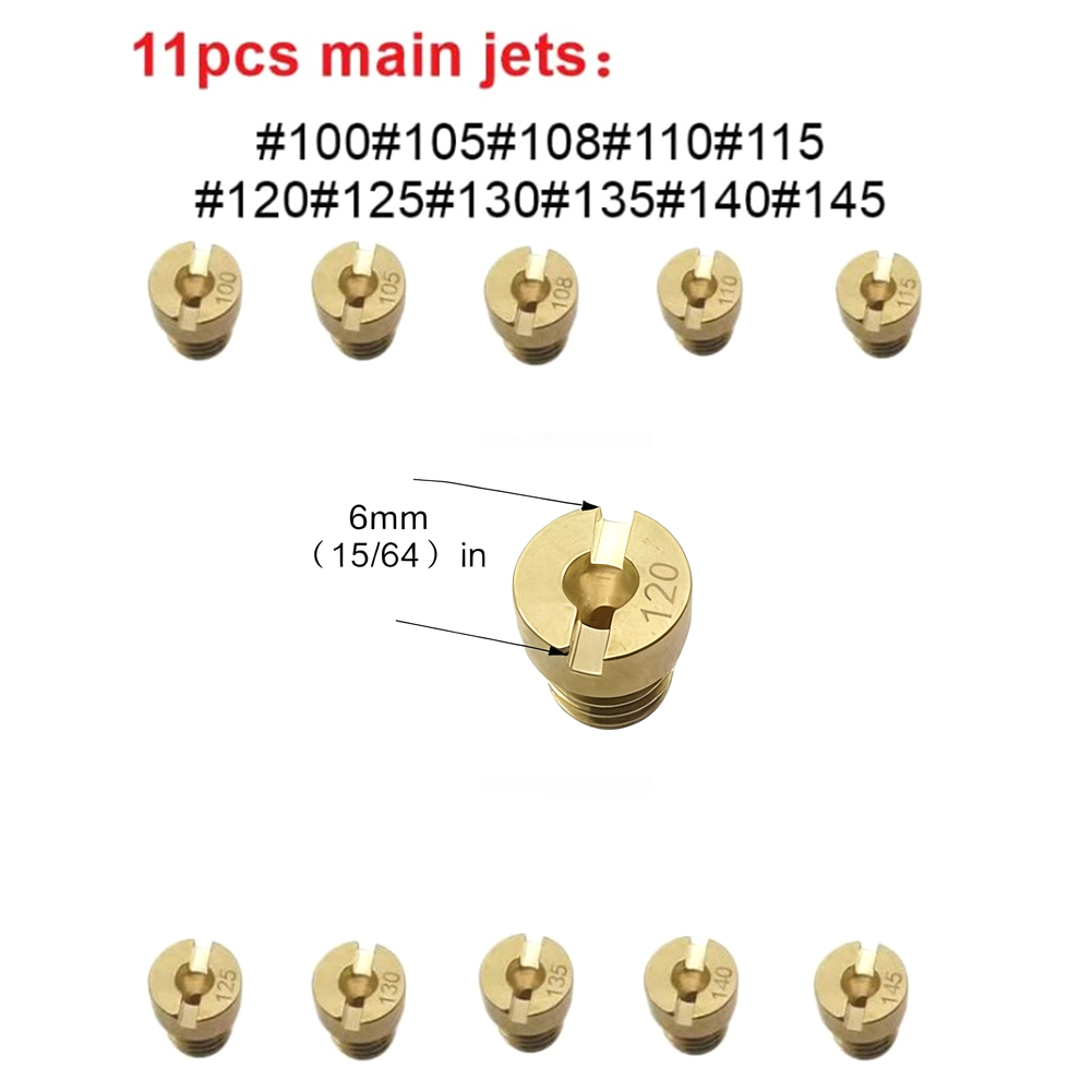 Комплект из 22 медных форсунок – обзор и цена Model Kit Jet Engine